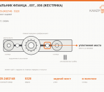 Пыльник фланца ..037,..036 (жестянка) - фото с других ракурсов