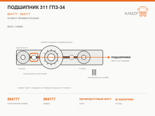 Подшипник 311 гпз-34, каталожный номер 864777