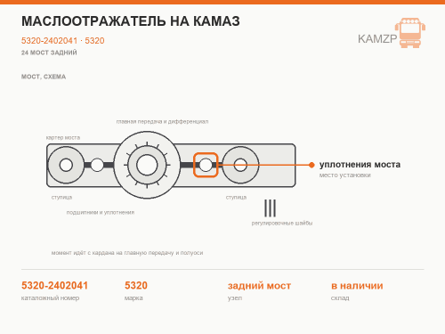 Маслоотражатель на КАМАЗ, каталожный номер 5320-2402041