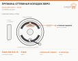 Пружина оттяжная колодок ЕВРО - фото с других ракурсов