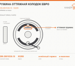 Пружина оттяжная колодок ЕВРО - фото с других ракурсов