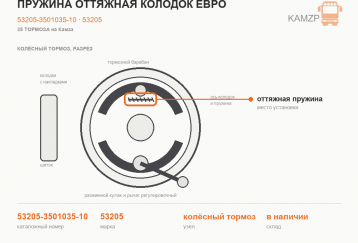 Пружина оттяжная колодок ЕВРО фото