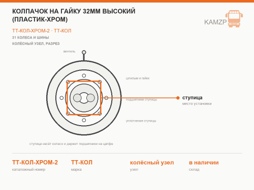 Колпачок на гайку 32мм высокий (пластик-хром)