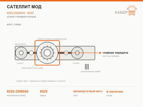 Сателлит МОД фото