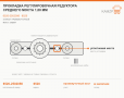 Прокладка регулировочная редуктора среднего моста 1,00 мм, каталожный номер 6520-2502056