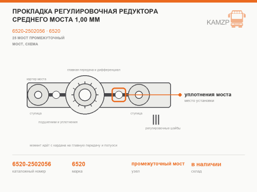 Прокладка регулировочная редуктора среднего моста 1,00 мм фото