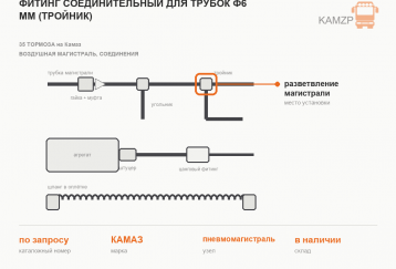 Фитинг соединительный для трубок Ф6 мм (тройник) фото