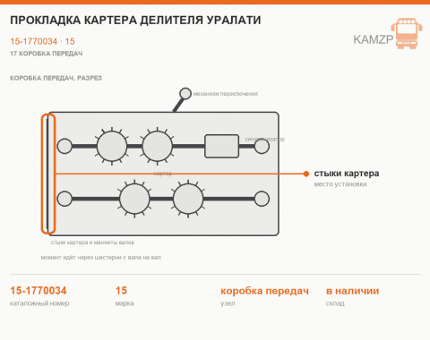 Прокладка картера делителя УралАТИ, каталожный номер 15-1770034
