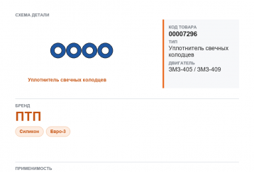 Уплотнитель свечных колодцев для Газель а/м ГАЗ 3302 дв.405, 409 Евро-3 (силикон синий) ПТП фото