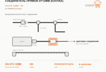 Соединитель прямой D=12мм (ёлочка) фото