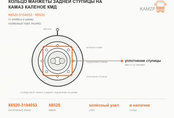 Кольцо манжеты задней ступицы на Камаз каленое КМД фото