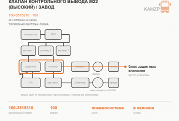 Клапан контрольного вывода М22 (высокий) / Завод фото