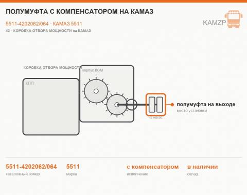 Полумуфта с компенсатором на КАМАЗ, каталожный номер 5511-4202062/064