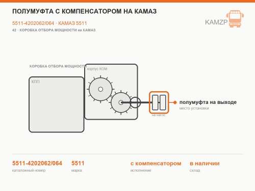 Полумуфта с компенсатором на Камаз фото