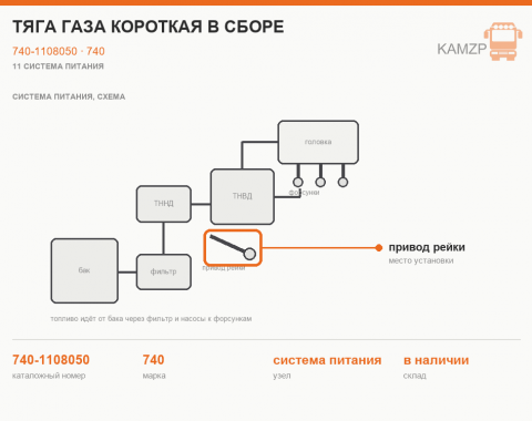 Тяга газа короткая в сборе, каталожный номер 740-1108050