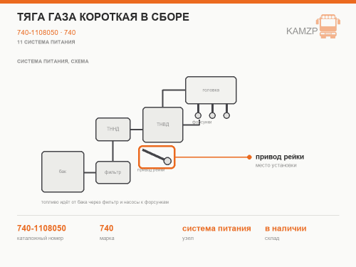 Тяга газа короткая в сборе, каталожный номер 740-1108050