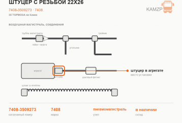 Штуцер с резьбой 22х26 фото