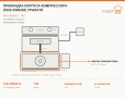 Прокладка корпуса компрессора (5320-3509240) УралАТИ - фото с других ракурсов