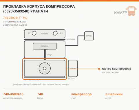 Прокладка корпуса компрессора (5320-3509240) УралАТИ - фото