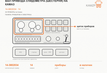 Вал привода спидометра (шестерня) на Камаз фото