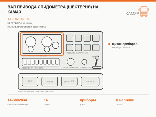 Вал привода спидометра (шестерня) на Камаз фото
