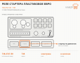 Реле стартера пластиковое Евро, каталожный номер 738-3747-50
