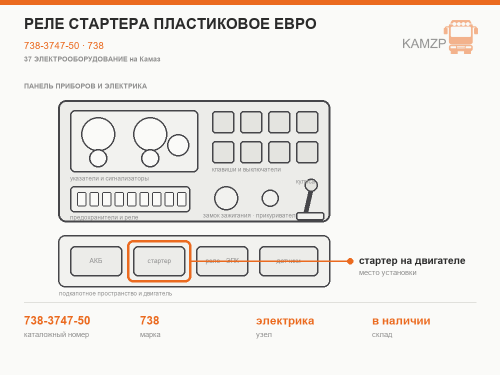 Реле стартера пластиковое Евро фото