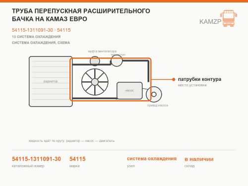 Труба перепускная расширительного бачка на Камаз ЕВРО фото