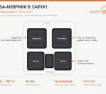 Ева коврики для авто Хёндэ солярис 1,2010-2017 г черная окантовка - фото с других ракурсов