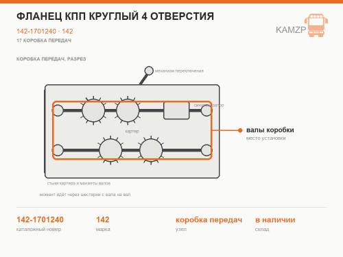 Фланец КПП круглый 4 отверстия фото