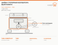 Шайба стопорная коллектора выпускного, каталожный номер 7403-1008078-01