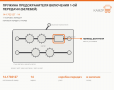 Пружина предохранителя включения 1-ой передачи (Белебей), каталожный номер 14-1702127
