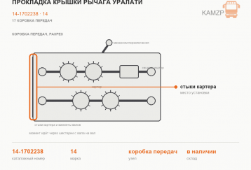 Прокладка крышки рычага  УралАТИ фото
