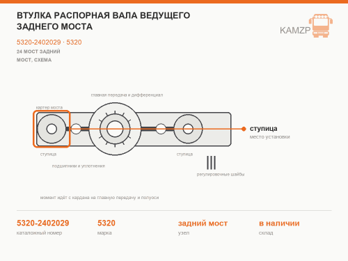 Втулка распорная вала ведущего заднего моста, каталожный номер 5320-2402029