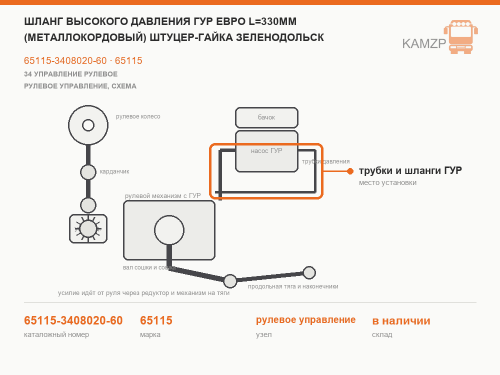 Шланг высокого давления ГУР Евро L=330мм (металлокордовый) штуцер-гайка  Зеленодольск фото