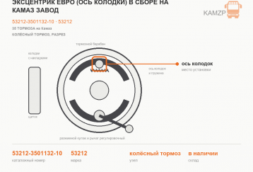 Эксцентрик ЕВРО (ось колодки) в сборе на КамАЗ завод фото