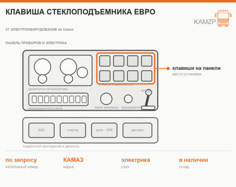 Клавиша стеклоподъемника Евро
