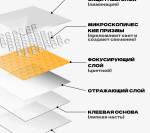 Лента световозвращающая  КРАСНАЯ (45,7 м.) - фото с других ракурсов