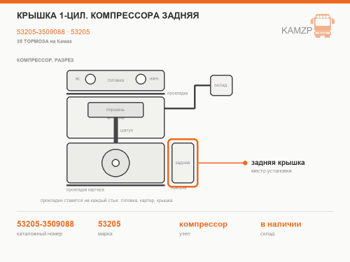 Крышка 1-цил. компрессора задняя, каталожный номер 53205-3509088