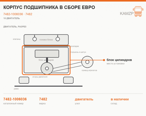Корпус подшипника в сборе Евро, каталожный номер 7482-1006036