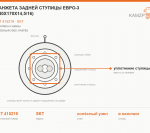 Манжета задней ступицы Евро-3 (140х170х14,5/16)