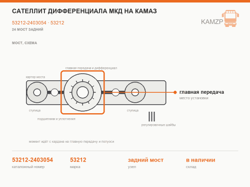 Сателлит дифференциала МКД на Камаз фото