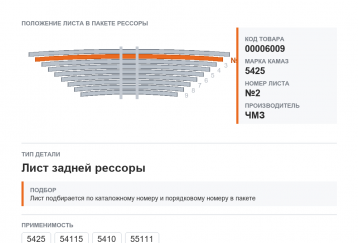 Лист №2 рессоры задней  на Камаз  ЧМЗ фото