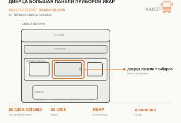 Дверца большая панели приборов ИКАР фото