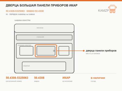 Дверца большая панели приборов ИКАР фото