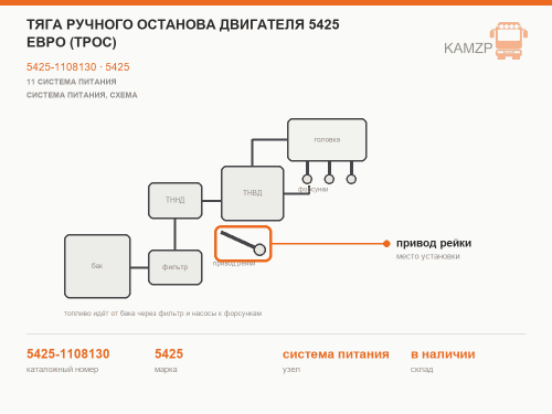 Тяга ручного останова двигателя 5425 Евро (трос), каталожный номер 5425-1108130