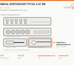 Ремень крепления груза 2-4т 6м - фото с других ракурсов