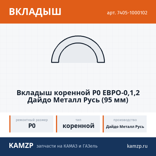 Вкладыш коренной  Р0  ЕВРО-0,1,2 Дайдо Металл Русь (95 мм) фото