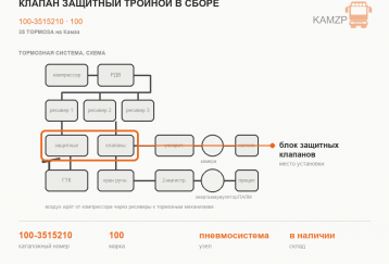 Клапан защитный тройной в сборе фото