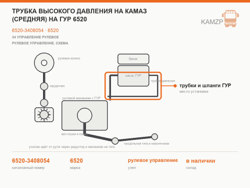Трубка высокого давления на Камаз (средняя) на ГУР 6520 фото